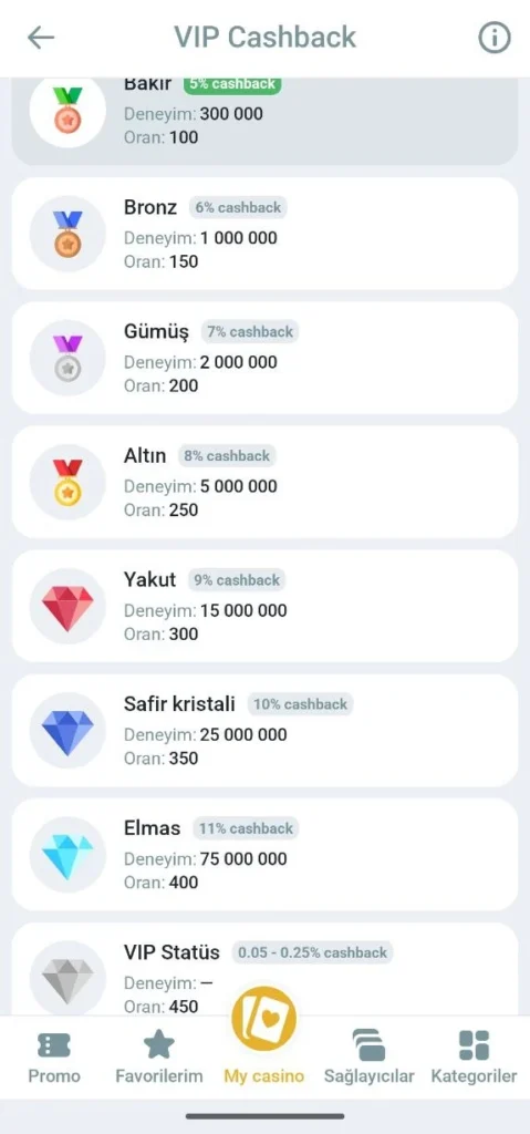 MelBet bonuslar ekranı